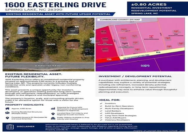 1600-easterling-dr-spring-lake-nc-28390/hzid_69ac1698