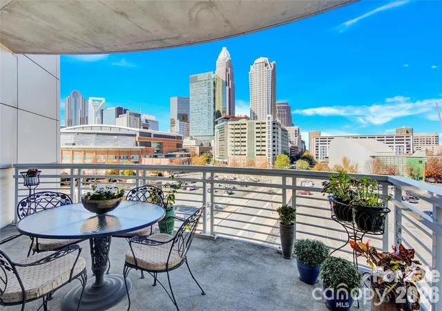 505-e-6th-st-701-charlotte-nc-28202/hzid_35192072