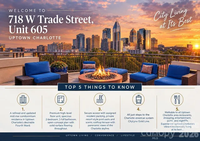 718-w-trade-st-605-charlotte-nc-28202/hzid_4fc8b16e