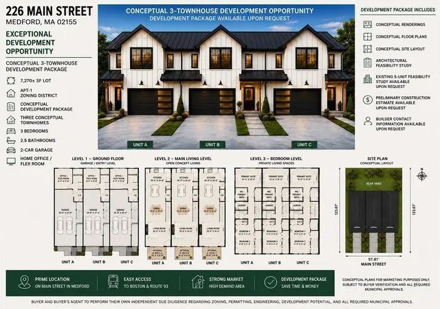 226-main-st-medford-ma-02155/hzid_38f027ad